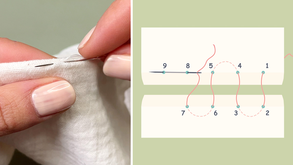 couture du point invisible à la main et schéma